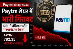 पेटीएम को बड़ा झटका, RBI ने बैंकिंग लाइसेंस स्थायी रूप से रद्द किया—शेयरों में भारी गिरावट