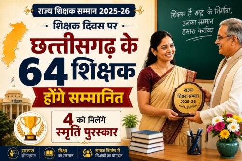 shikshak_samman_150_250kb