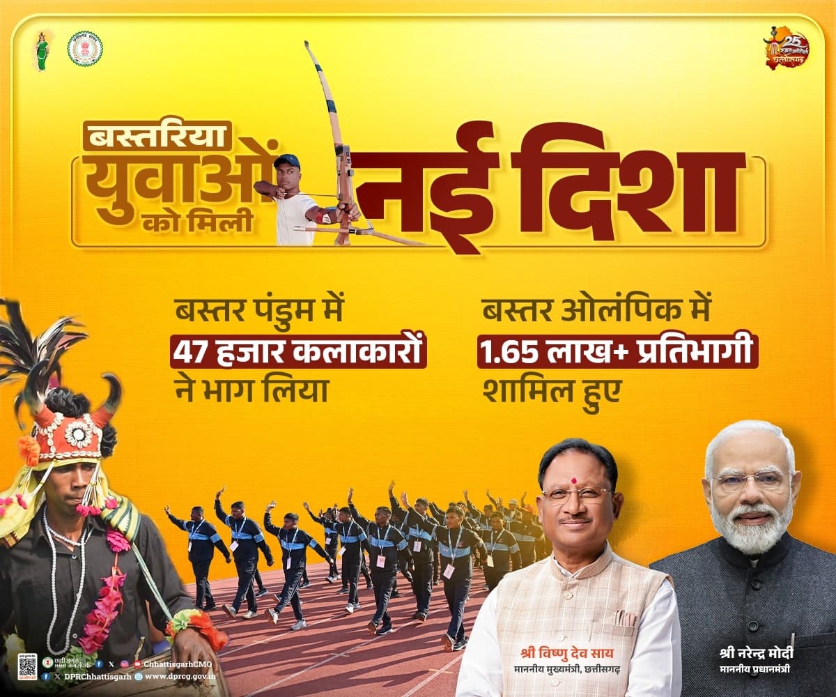 300x250 Web Banner - Bastar 01 jpg
