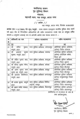nagar