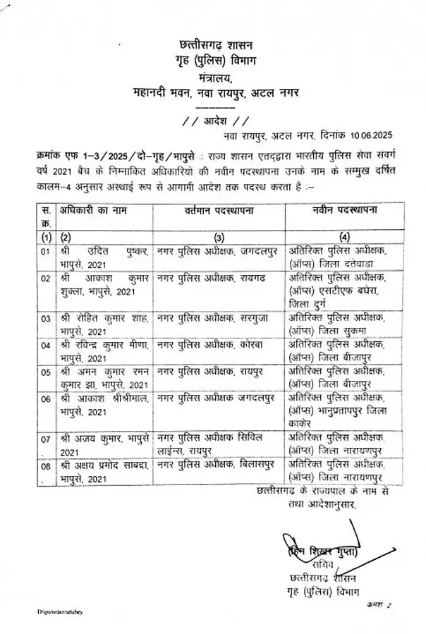 nagar